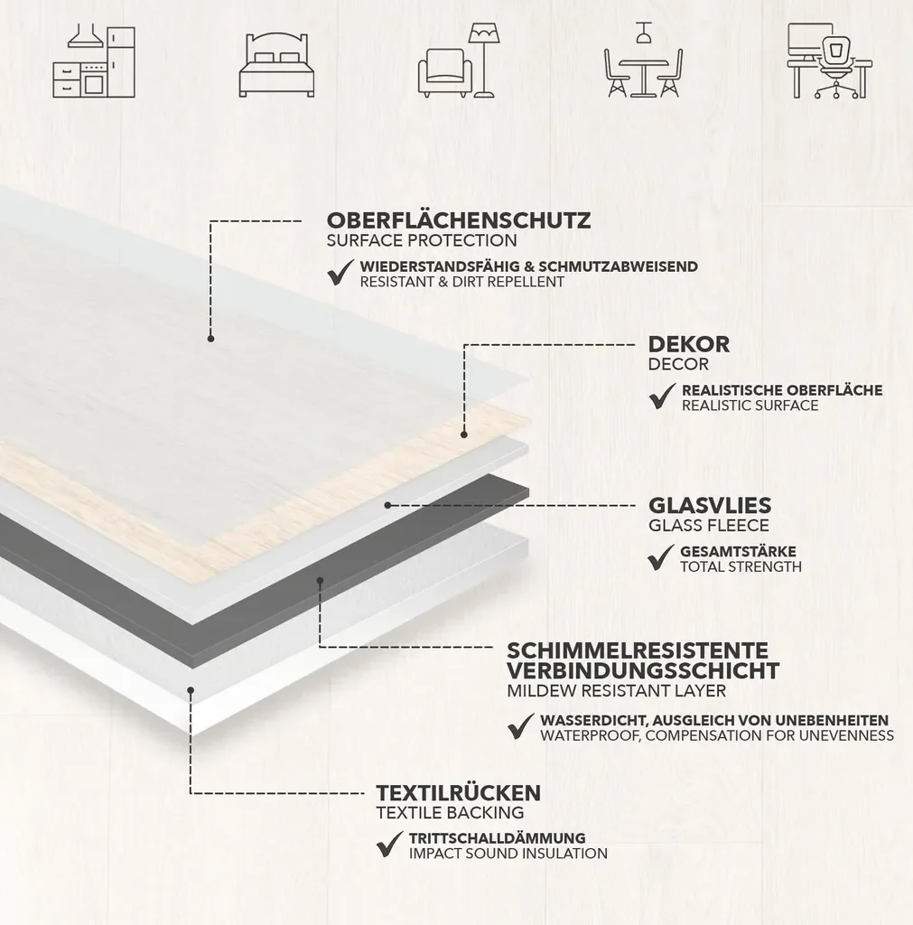 FLOORDIREKT CV Bodenbelag Atlantic Pure Oak 009S 100x200 cm
