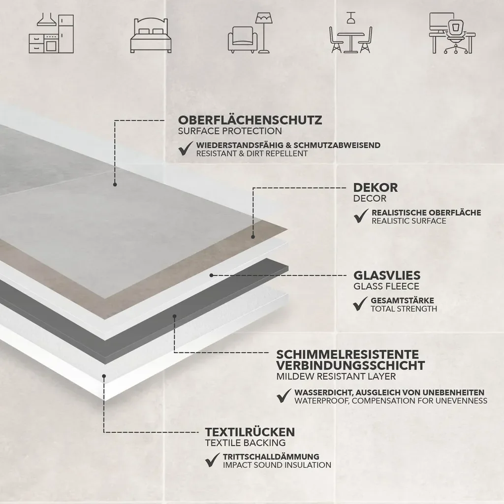 FLOORDIREKT Vinylboden Atlantic Zala 997M rutschfest 100x100 cm