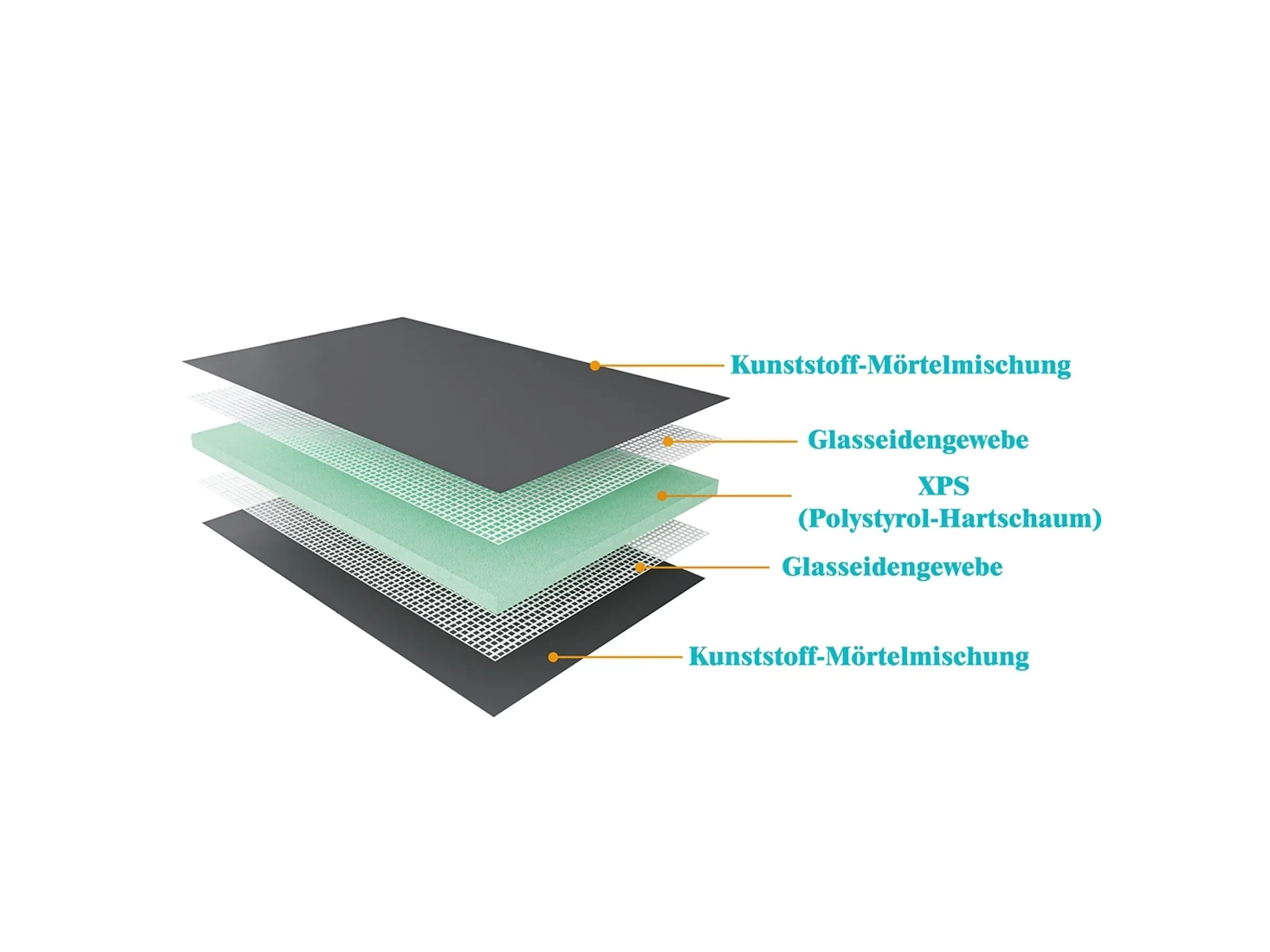 AICA 1250x600x12mm Bauplatte XPS Fliesenplatte Hartschaum Verrottungsbeständiger Dämmplatte Ausgleichplatte