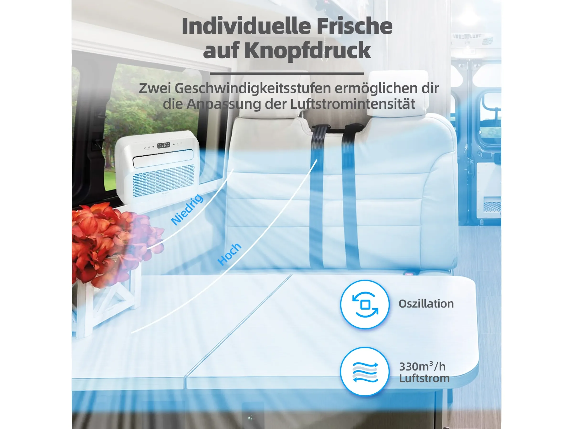 BE COOL BC5CSKL 3in1 Caravan Split-Klimaanlage 5.000 BTU/h WiFi