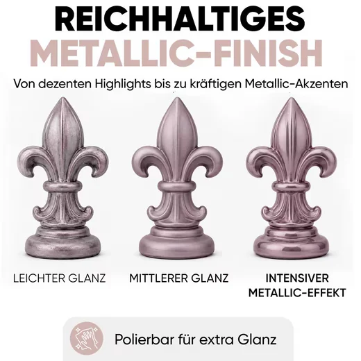 Acrylfarbe 7 Artists Metallic Wachspaste 20 ml Gilding Wax - Wax Paste Metallic