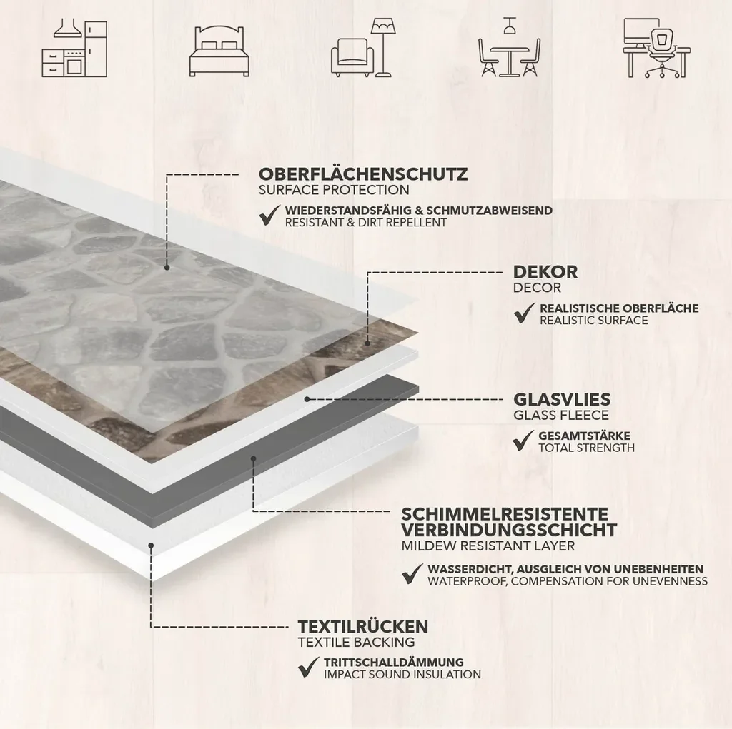 FLOORDIREKT Bodenschutzmatte CV-Belag Atlantic Selby 162M 200x100 cm